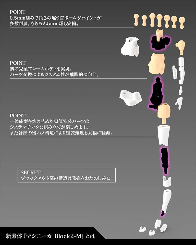 BUSTER DOLL GUNNER - Image 11